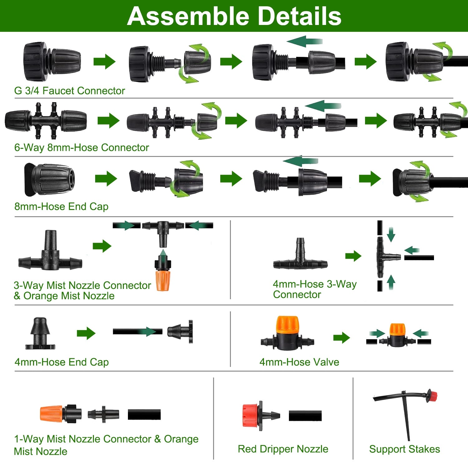 Système d'irrigation goutte-à-goutte automatique